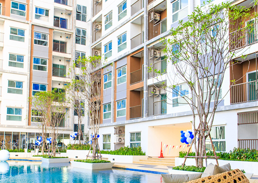 Renters Insurance Coverages
